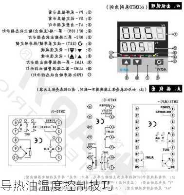 导热油温度控制技巧