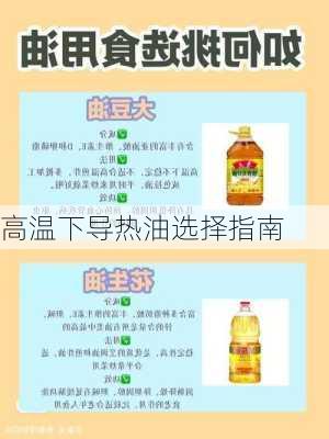 高温下导热油选择指南