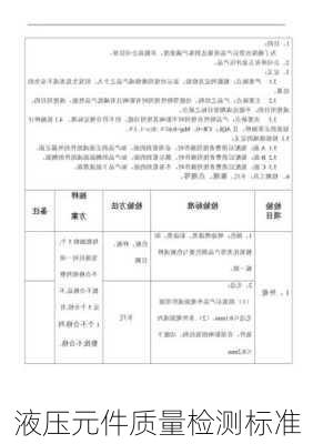 液压元件质量检测标准