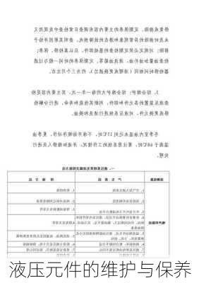 液压元件的维护与保养