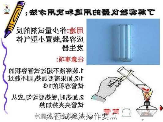 热管试验法操作要点