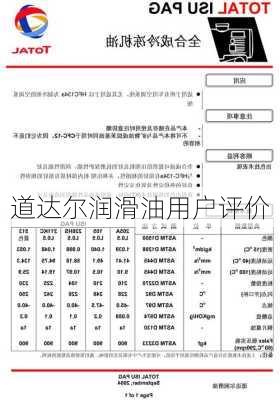 道达尔润滑油用户评价