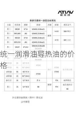 统一润滑油导热油的价格