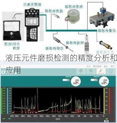 液压元件磨损检测的精度分析和应用