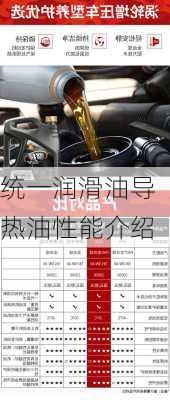 统一润滑油导热油性能介绍