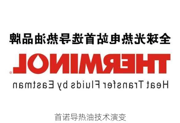 首诺导热油技术演变