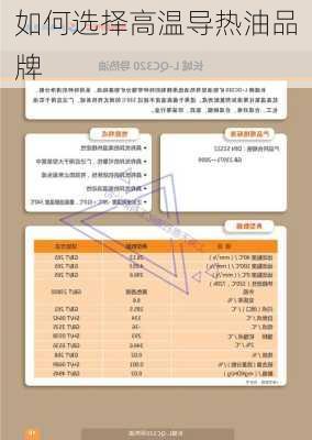 如何选择高温导热油品牌