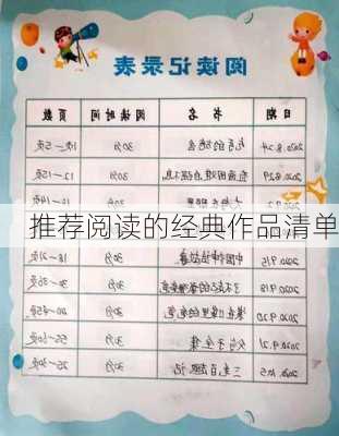 推荐阅读的经典作品清单