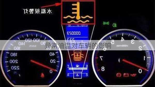 异常油温对车辆的影响