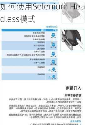 如何使用Selenium Headless模式