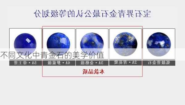 不同文化中青金石的美学价值