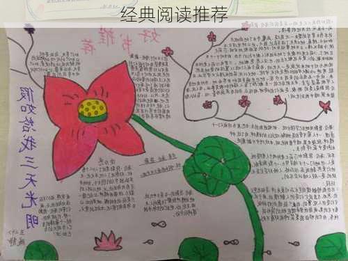 经典阅读推荐