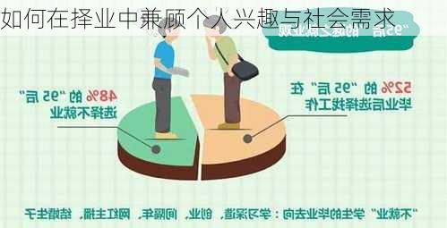如何在择业中兼顾个人兴趣与社会需求