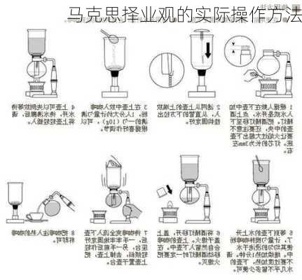马克思择业观的实际操作方法