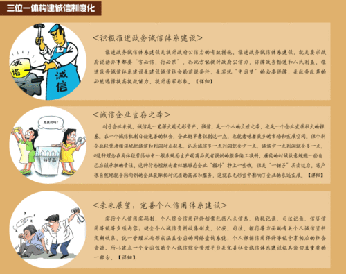 职场诚信与道德建设途径