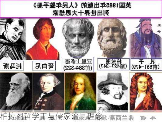柏拉图哲学王与儒家治国理念