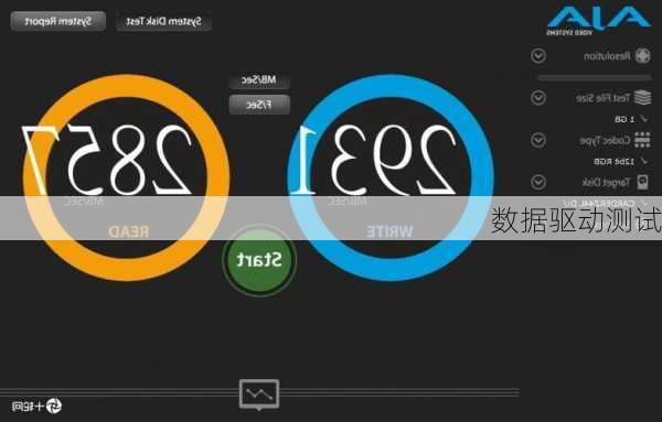 数据驱动测试