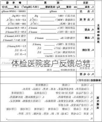 体检医院客户反馈总结