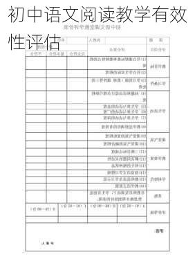 初中语文阅读教学有效性评估