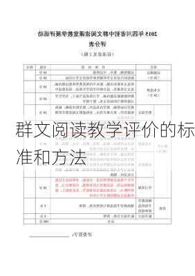 群文阅读教学评价的标准和方法