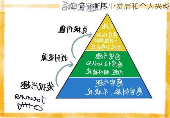 如何平衡职业发展和个人兴趣