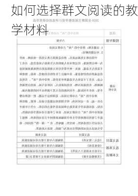 如何选择群文阅读的教学材料