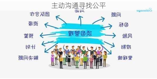 主动沟通寻找公平