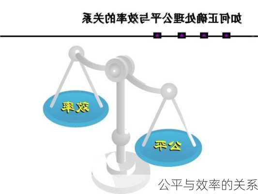 公平与效率的关系