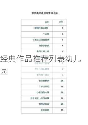 经典作品推荐列表幼儿园