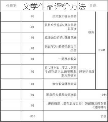 文学作品评价方法