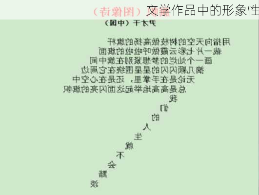 文学作品中的形象性