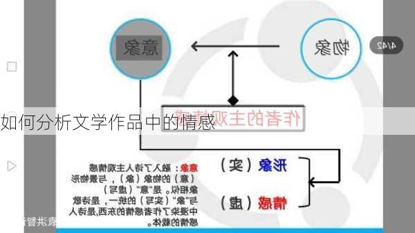 如何分析文学作品中的情感