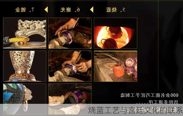 烧蓝工艺与宫廷文化的联系