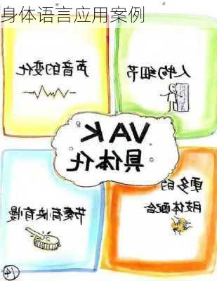 身体语言应用案例