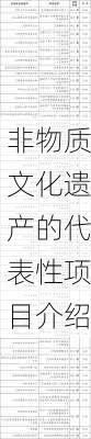 非物质文化遗产的代表性项目介绍
