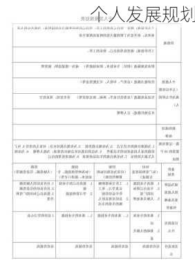 个人发展规划
