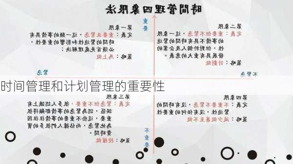时间管理和计划管理的重要性