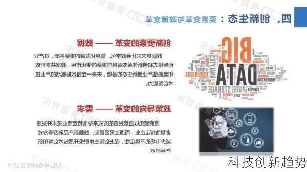 科技创新趋势