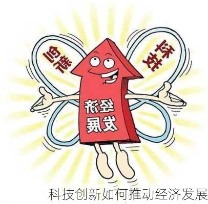 科技创新如何推动经济发展