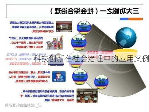 科技创新在社会治理中的应用案例