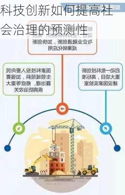 科技创新如何提高社会治理的预测性