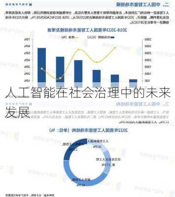 人工智能在社会治理中的未来发展