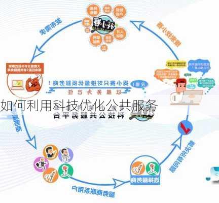 如何利用科技优化公共服务