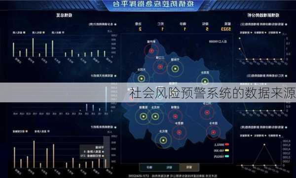 社会风险预警系统的数据来源