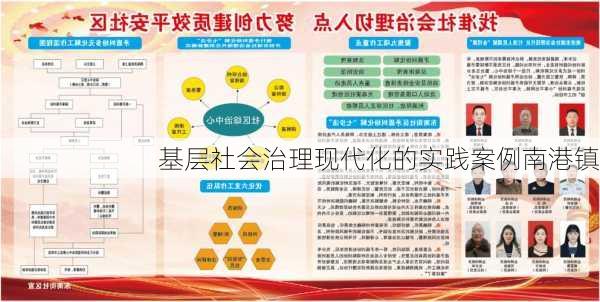 基层社会治理现代化的实践案例南港镇