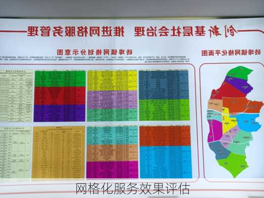 网格化服务效果评估