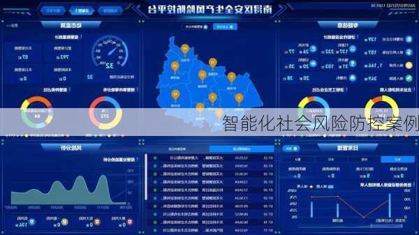 智能化社会风险防控案例