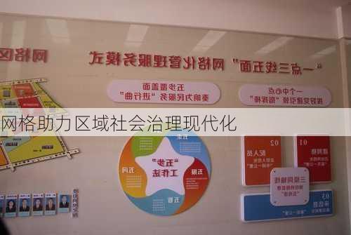 网格助力区域社会治理现代化