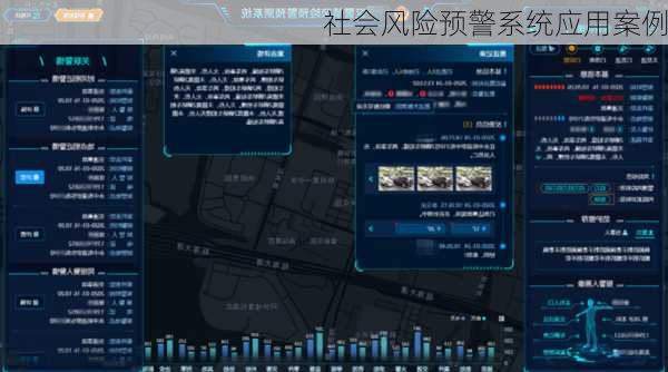 社会风险预警系统应用案例