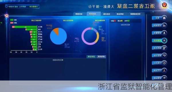 浙江省监狱智能化管理